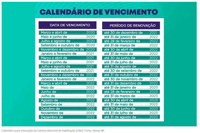 1667874007 500 Atencao motoristas Cuidado para nao levar uma multa e ate.webp