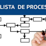 Analista de processo pleno – Salario R500000 – Empregos em