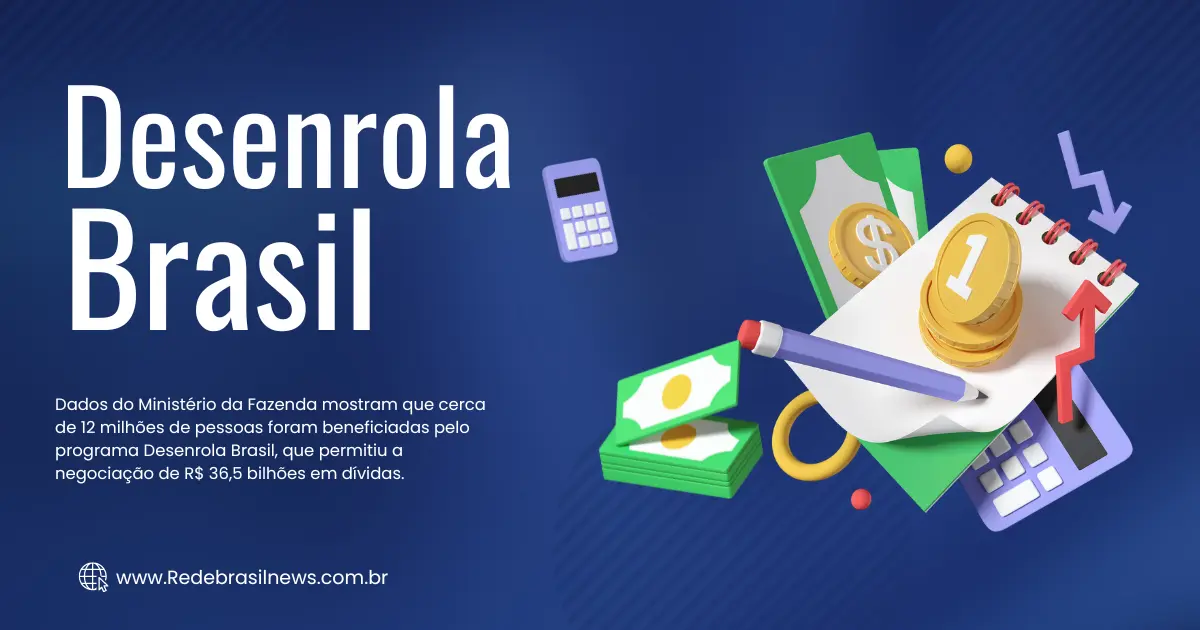 Desenrola Brasil