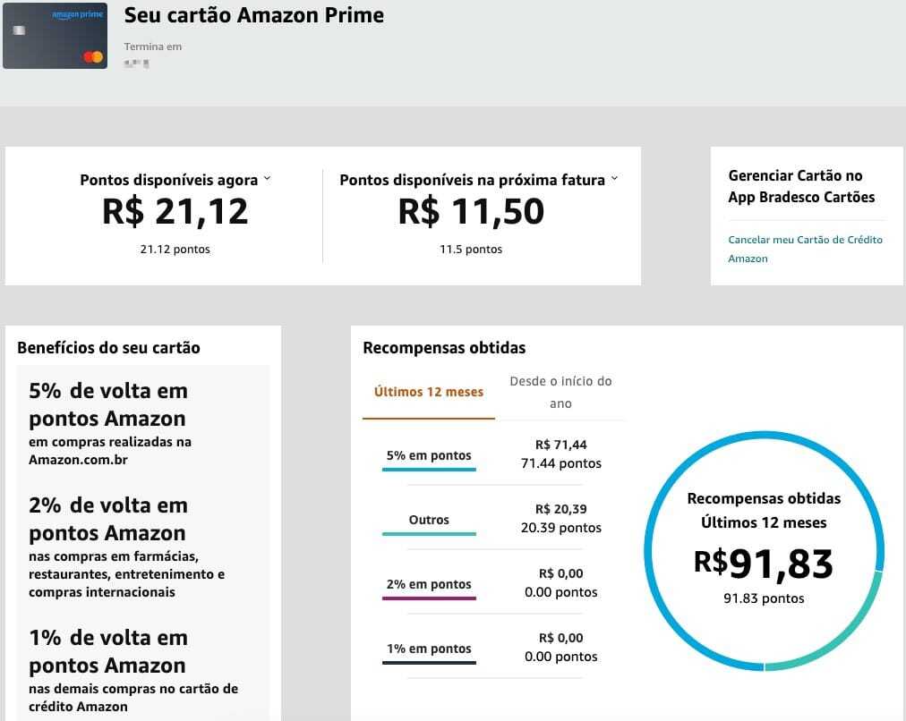 Consulta de pontos do cartão Amazon