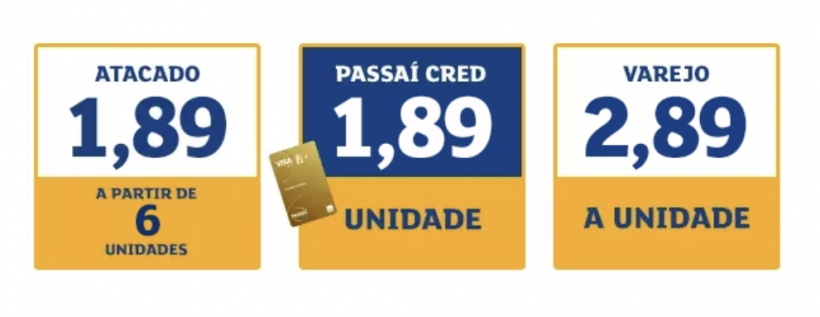 Passaí Itaú Visa Gold preços em atacado