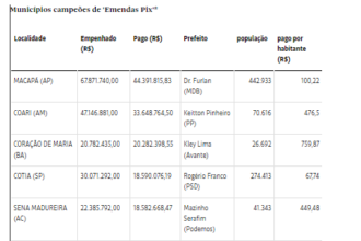 captura de tela 2024 07 08 061545