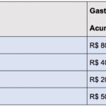 Ultima chance Peca um cartao Caixa com anuidade gratis para.jpeg