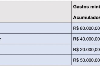 Ultima chance Peca um cartao Caixa com anuidade gratis para.jpeg