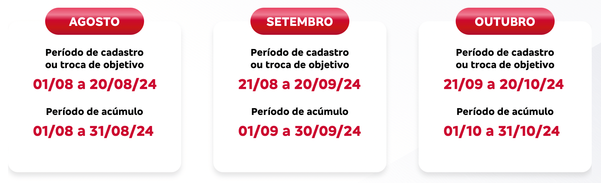 1722612537 463 Oportunidade Promocao dos cartoes Bradesco oferece ate 90000 pontos bonus