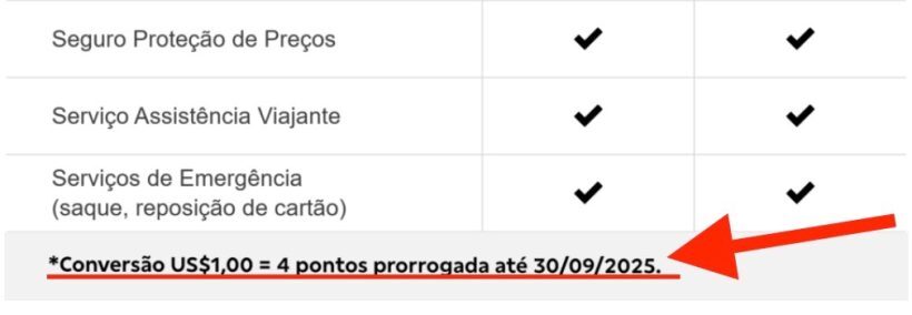 1727733275 534 4 pontos por dolar Banco do Brasil prorroga pontuacao promocional