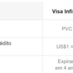 4 pontos por dolar Banco do Brasil prorroga pontuacao promocional.jpeg