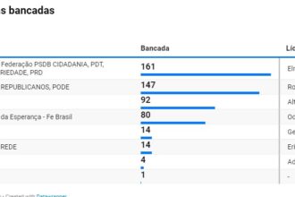 Entenda como desistencia de Marcos Pereira e apoio a Hugo.jpg