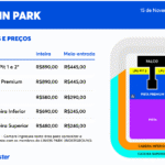 Linkin Park no Brasil Cartao oferece pre venda exclusiva para show.png