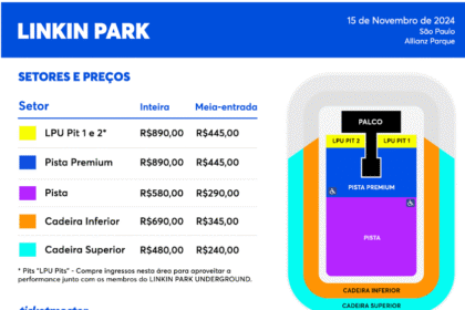 Linkin Park no Brasil Cartao oferece pre venda exclusiva para show.png