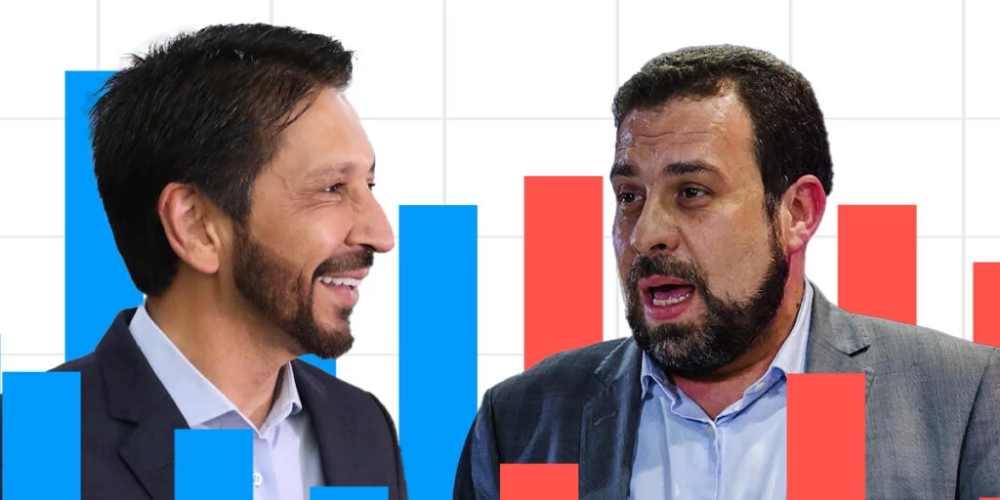 2o turno Pesquisa mostra Nunes com 54 e Boulos com.jpg