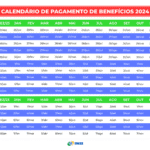 INSS divulga comunicado para todos os aposentados e pensionistas Confira.png