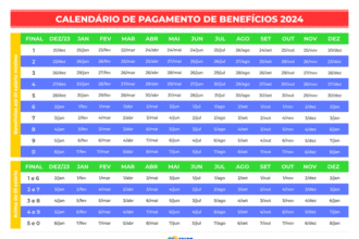 INSS divulga comunicado para todos os aposentados e pensionistas Confira.png