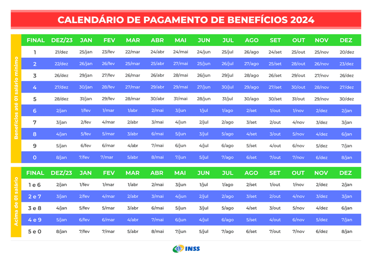 INSS divulga comunicado para todos os aposentados e pensionistas Confira.png