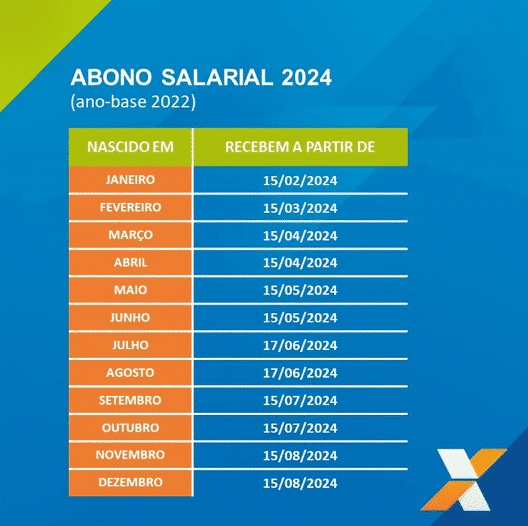 Aproveite R 1412 do PISPasep sera pago a quem trabalhou.png