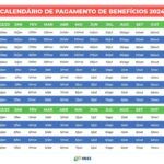 INSS confirma novo pagamento do 13o salario para aposentados veja.jpg