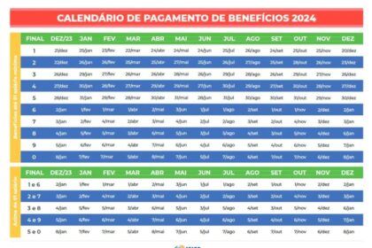 INSS confirma novo pagamento do 13o salario para aposentados veja.jpg