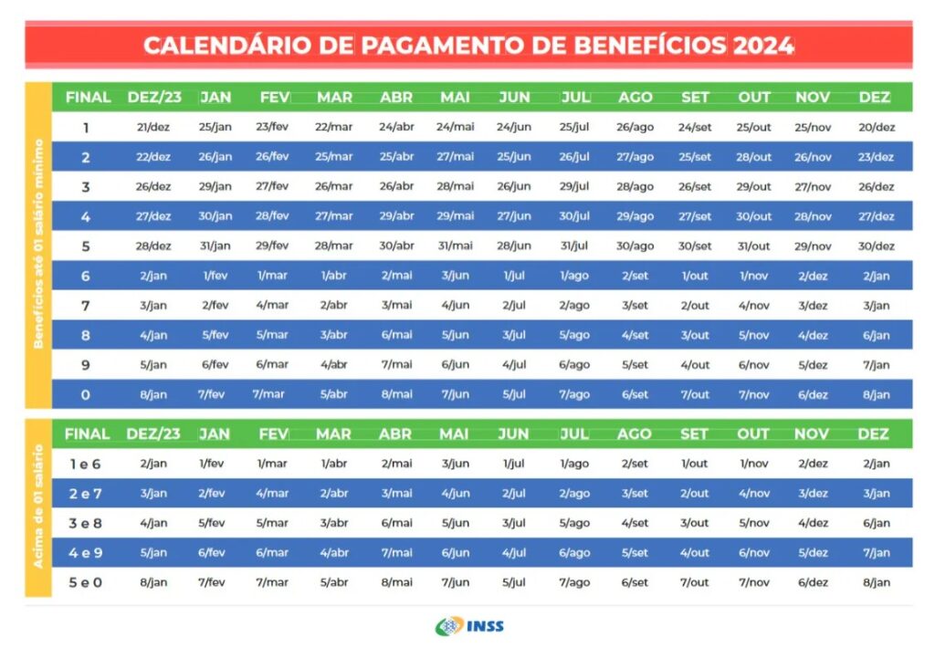 INSS confirma novo pagamento do 13o salario para aposentados veja.jpg