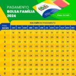 Bolsa Familia consulta de dezembro ja liberada veja calendario Confira.jpg