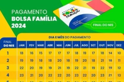 Bolsa Familia consulta de dezembro ja liberada veja calendario Confira.jpg