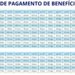 Calendario INSS 2025 veja as datas importantes para beneficios e.jpg