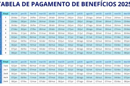 Calendario INSS 2025 veja as datas importantes para beneficios e.jpg