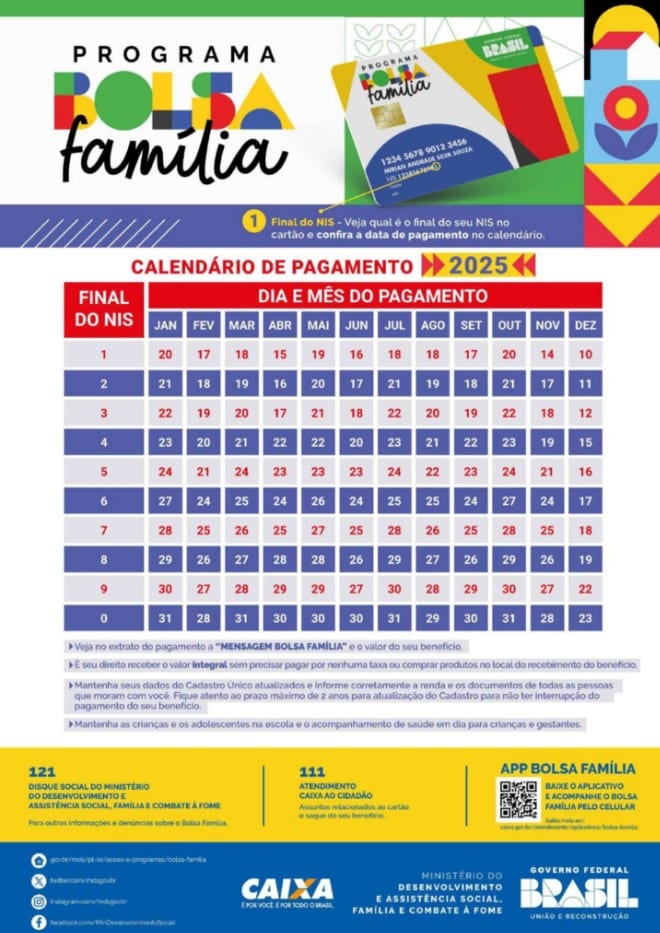 Bolsa Familia 151 confira o calendario de pagamentos antecipados e.jpg