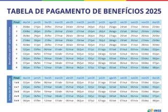 INSS emite alerta 201 importante para aposentados que recebem mais.jpg