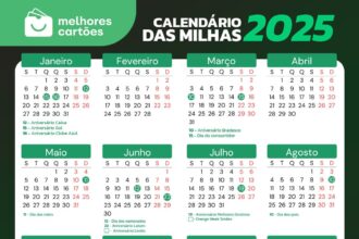 veja as melhores datas para acumular pontos em 2025.jpg