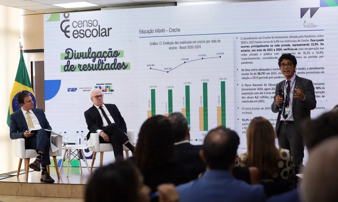 censo-escolar-foi-divulgado-nesta-quarta-feira-09-pelo-mec-tvt-news