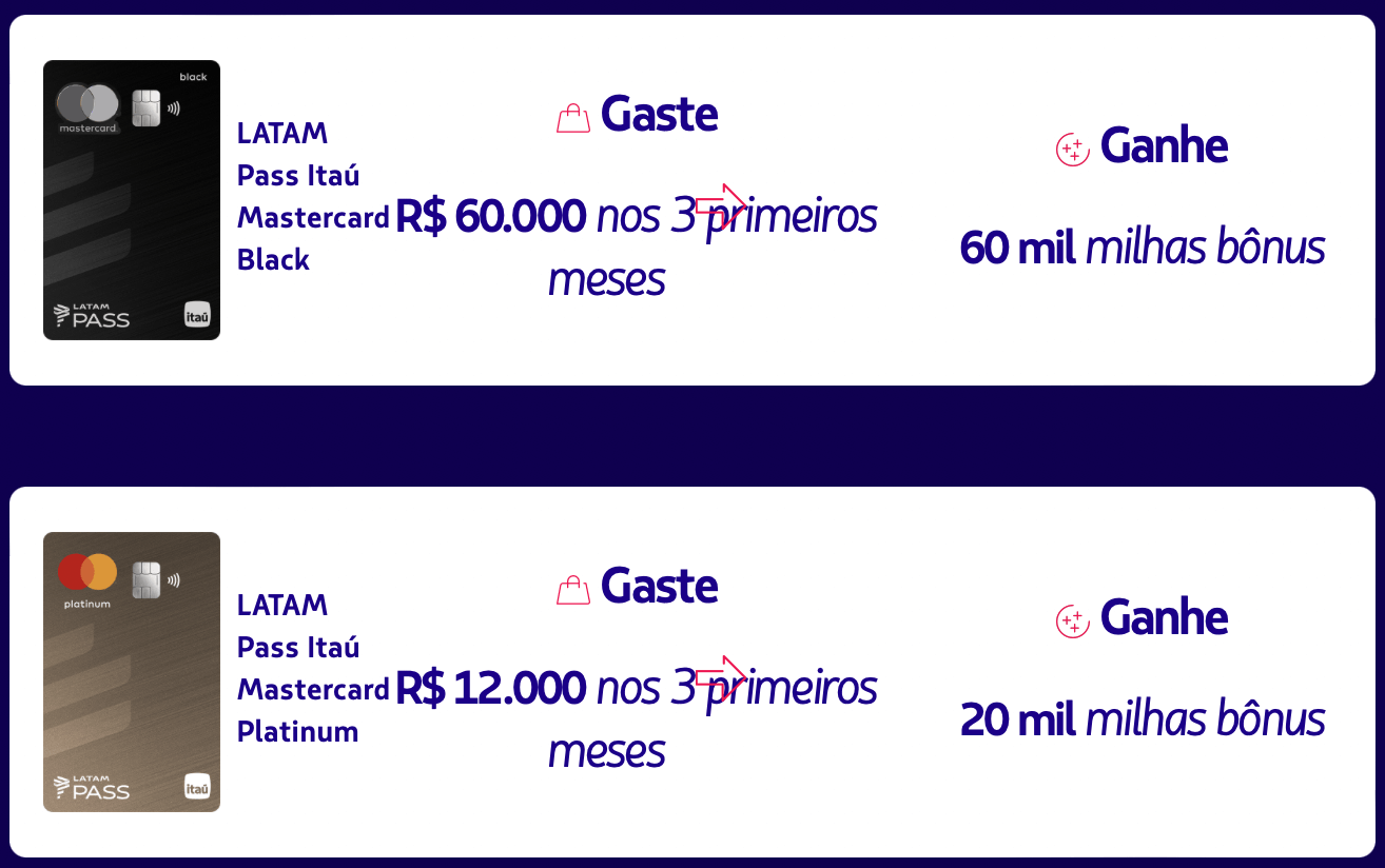 Muito bom Peca o cartao Latam Pass Itau e ganhe.png