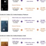 Ultimos dias Peca o cartao GOL Smiles com ate 27500.jpeg