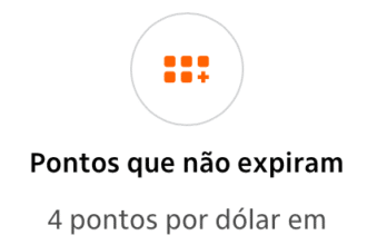 Itau prorroga pontuacao turbinada do cartao The One Private.png