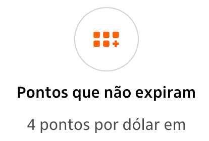 Itau prorroga pontuacao turbinada do cartao The One Private.png