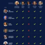 STF publica condenacao de Bolsonaro por golpe.webp.webp