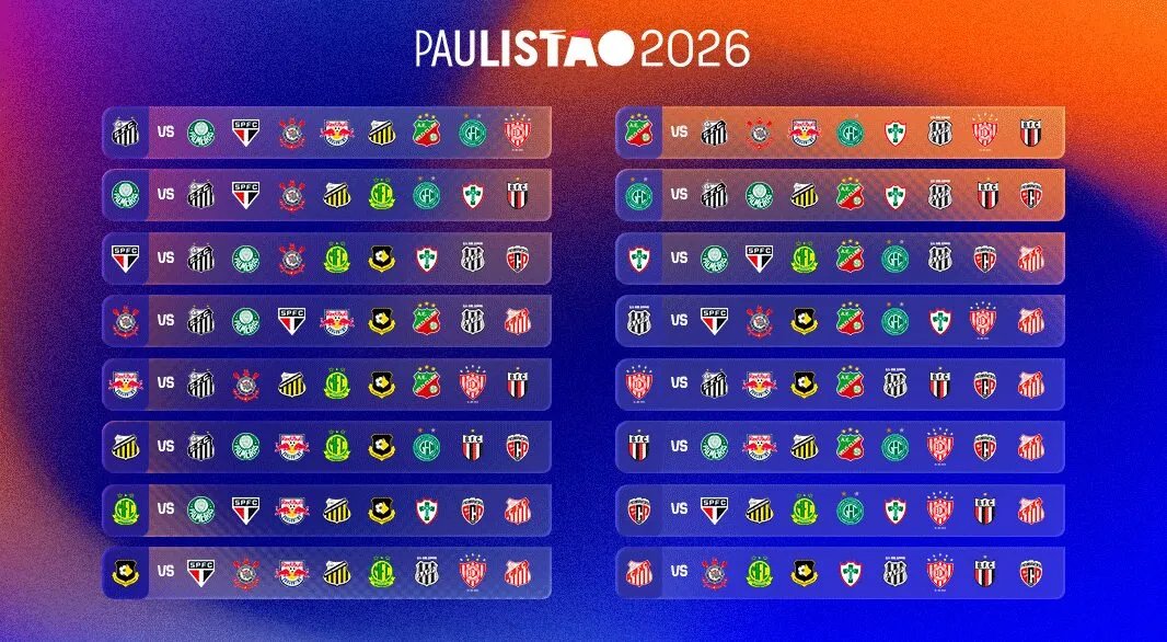 Paulistão 2026 adota Paulistao 2026 adota formato Champions e tera classicos ja na.jpg