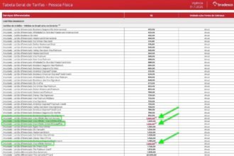 Vem ai Bradesco deve lancar cartoes em parceria com a.jpeg