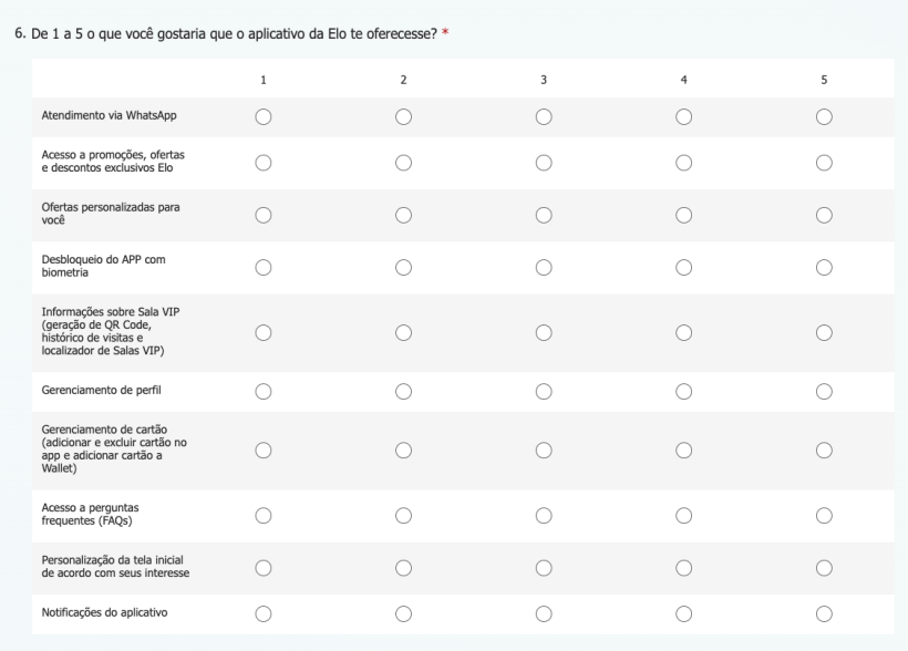 Elo vai lançar aplicativo próprio para concentrar benefícios dos cartões – incluindo sala VIP 2 Elo vai lancar aplicativo proprio para concentrar beneficios dos cartoes