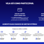 Porto Bank Visa na Copa do Mundo 2026