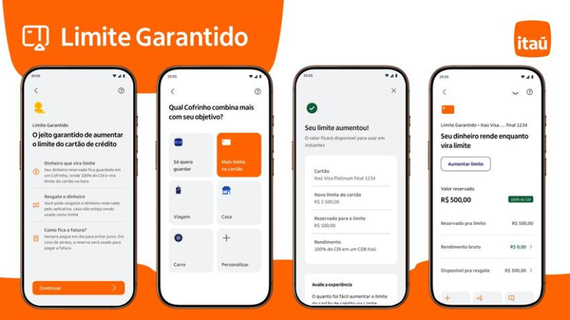 Itaú lança funcionalidade para aumentar limite de crédito de forma garantida 1 1768406634 Itau lanca funcionalidade para aumentar limite de credito de forma.png