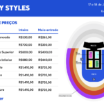 1769455350 Harry Styles no Brasil Santander tem pre venda exclusiva para shows.png