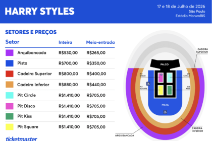 Harry Styles no Brasil! Santander tem pré-venda exclusiva para shows em São Paulo 10 1769455350 Harry Styles no Brasil Santander tem pre venda exclusiva para shows.png