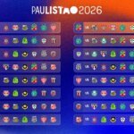 Confira a tabela do Campeonato Paulista 2026 2 Confira a tabela do Campeonato Paulista 2026.jpg