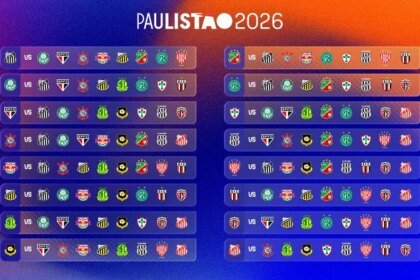 Confira a tabela do Campeonato Paulista 2026.jpg