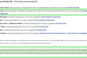 1771508249 Ma noticia Cartao Bradesco Aeternum vai perder acessos gratis a.jpeg