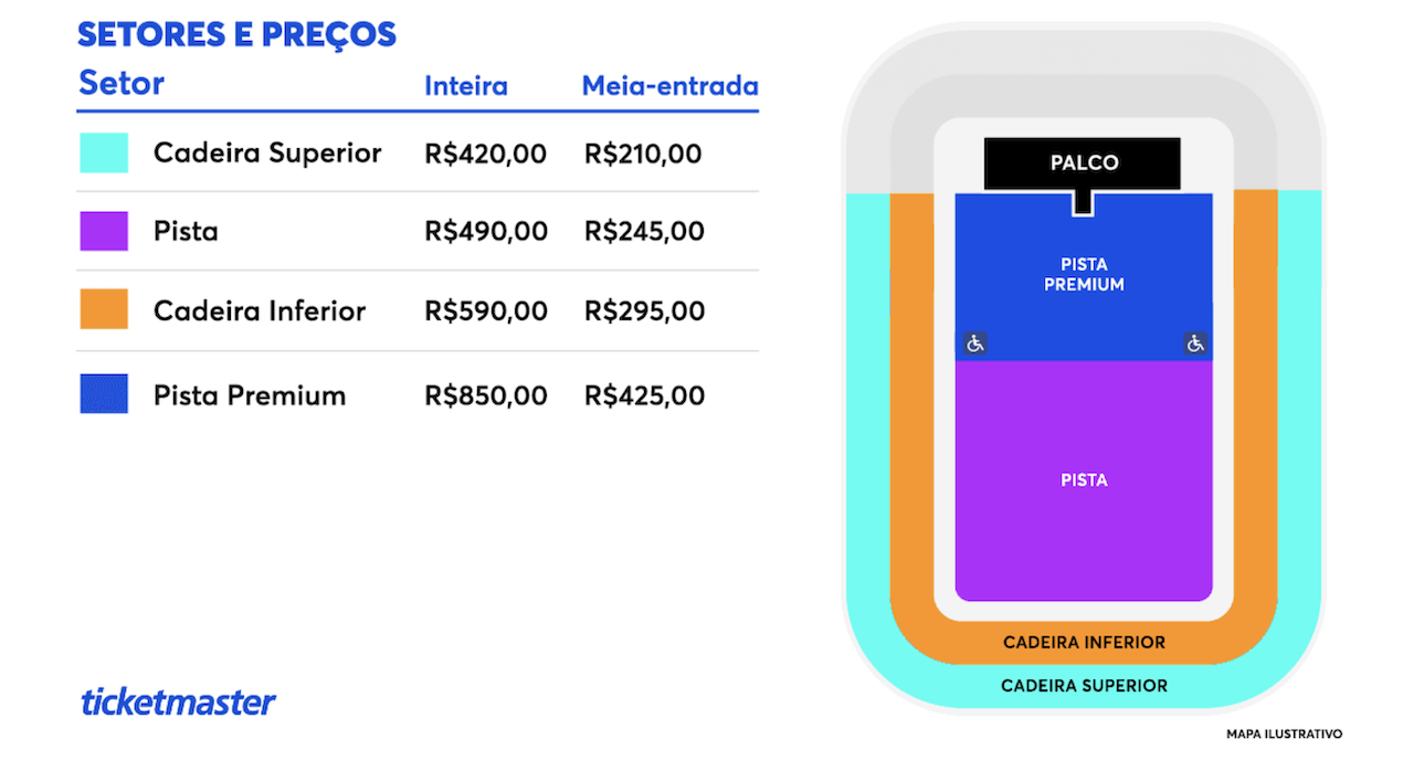 1772137239 716 Jonas Brothers no Brasil Clientes Santander terao pre venda exclusiva para