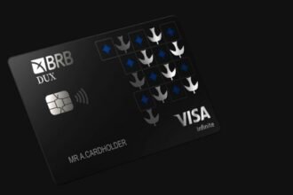 1772379367 Os 8 melhores cartoes para acessar salas VIP de graca.jpeg